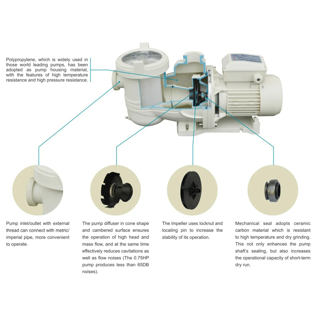 Commercial 2HP 3HP 220V Custom - đánh giá và giá Pool Pump 2Hp Variable Speed