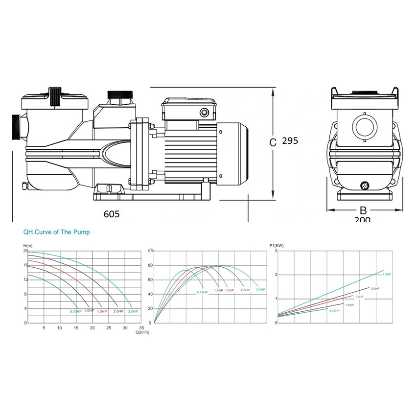 Commercial 2HP 3HP 220V Custom - đánh giá và giá Pool Pump 2Hp Variable Speed