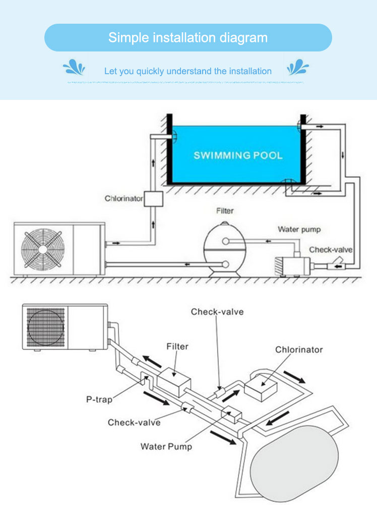 Freestanding 5KW To 25KW Pool  - đánh giá và giá Pool Heat Pump 5Kw
