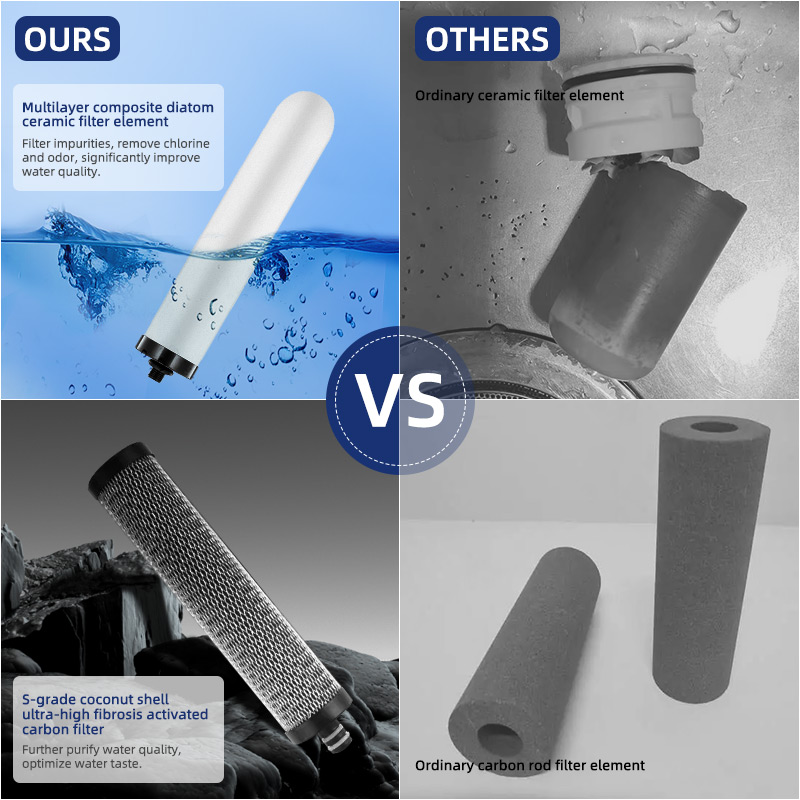 Tap Water Purifiers Filtration - đánh giá và giá Salt Water Chlorinator Cell