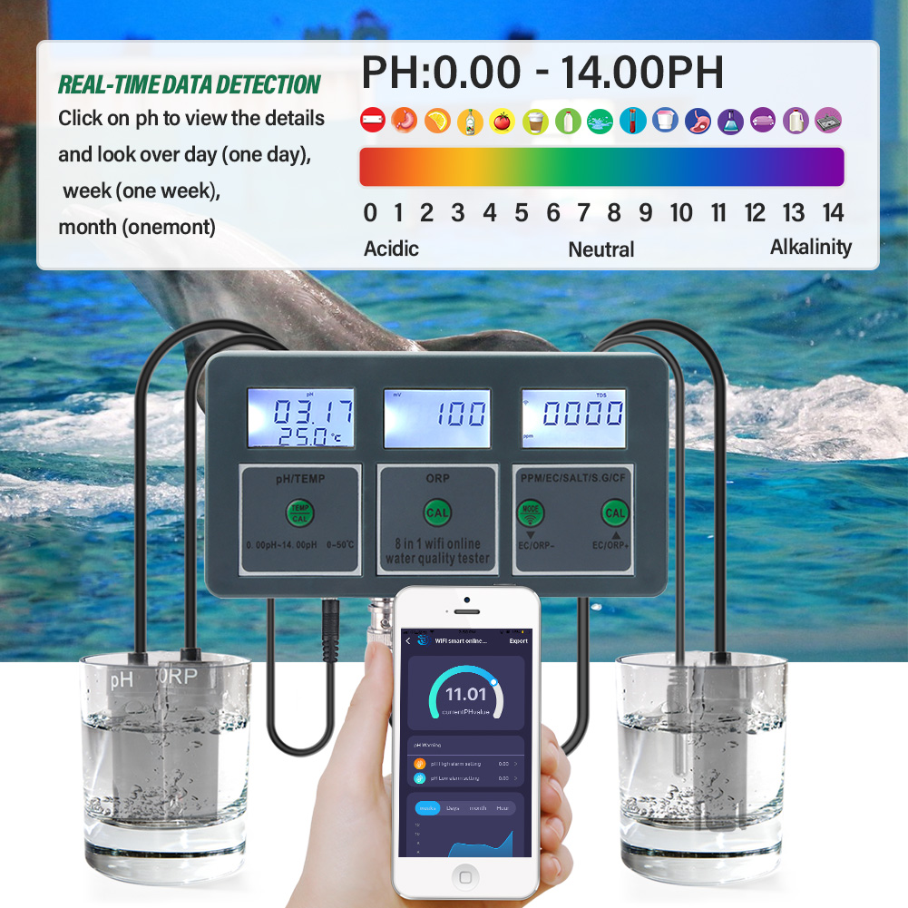 YAGO 8 in 1 WiFi Aquarium Wate - đánh giá và giá Pool Test Kit Digital