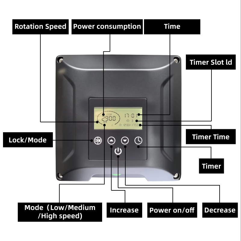 Hot Springs Large-scale Hydrop - đánh giá và giá Pool Pump 2Hp Variable Speed