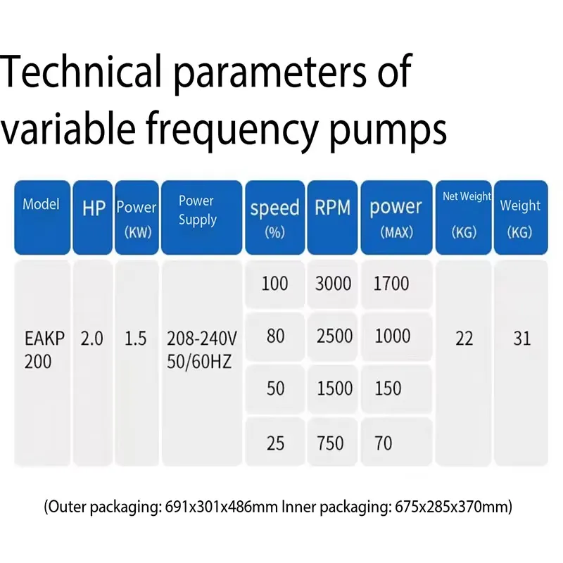 Wholesale 2HP Smart Variable-s - đánh giá và giá Pool Pump 2Hp Variable Speed