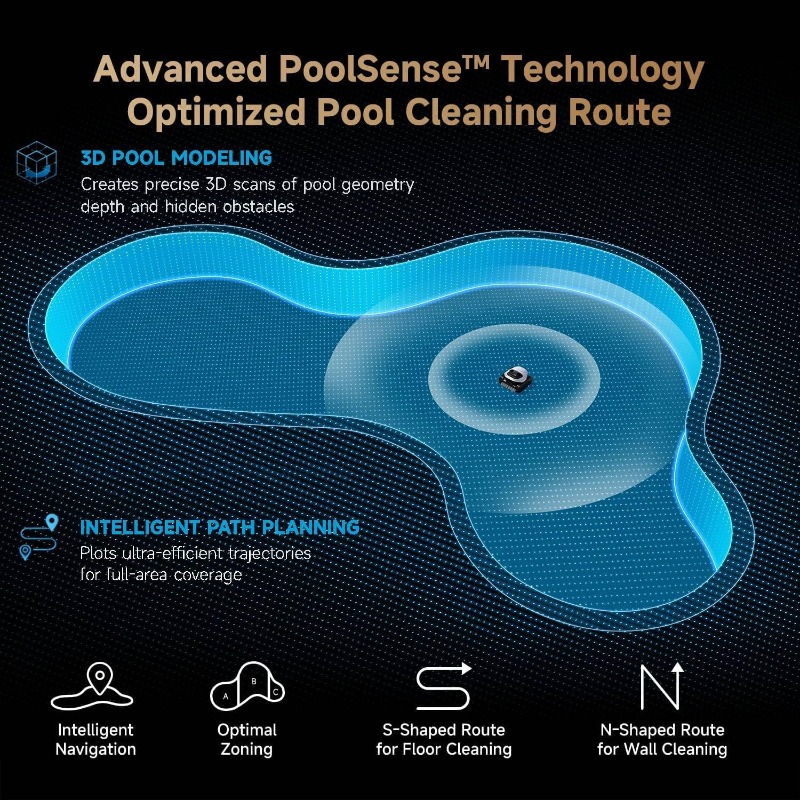DREAME Cordless Robotic Pool C - đánh giá và giá Pool Cleaner Robot With App