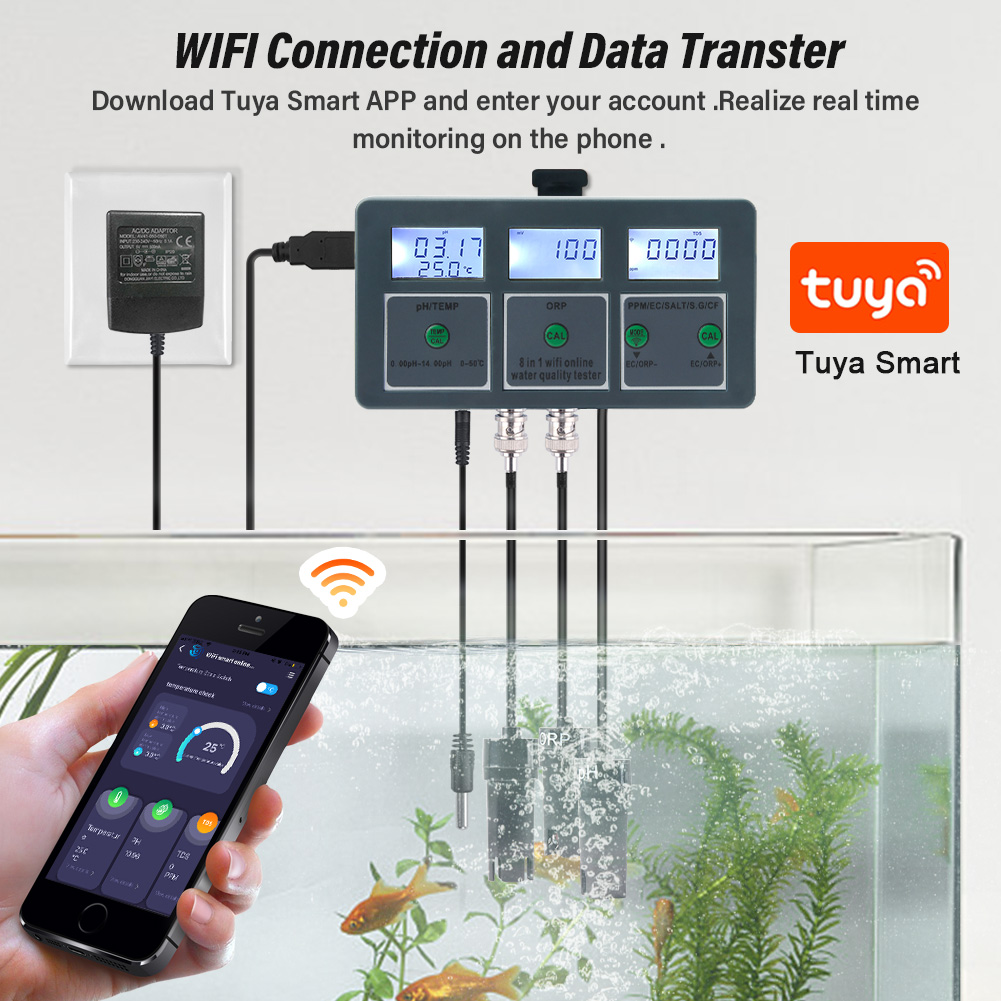 Yieryi WiFi Tuya Thông Minh Độ - đánh giá và giá Pool Test Kit Digital