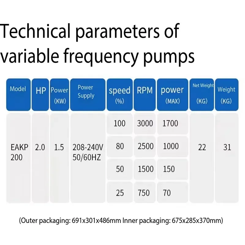 Wholesale 2HP Smart Variable-s - đánh giá và giá Pool Pump 2Hp Variable Speed