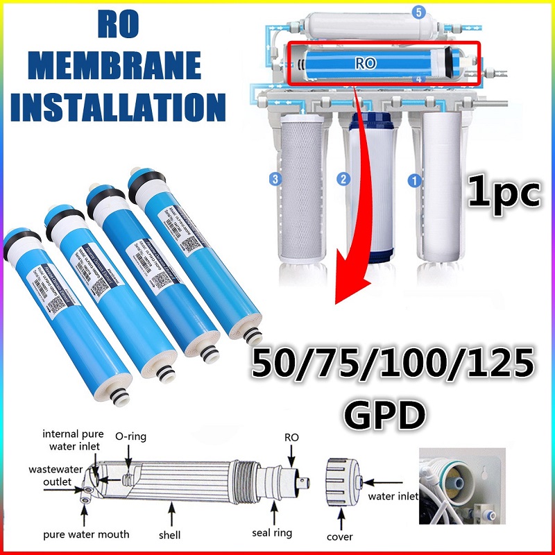 Home Kitchen Reverse Osmosis R - đánh giá và giá Salt Water Chlorinator Cell